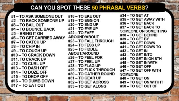 Getting your head around phrasal verbs.